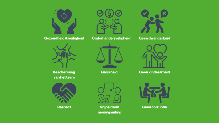duurzame winterdiensten